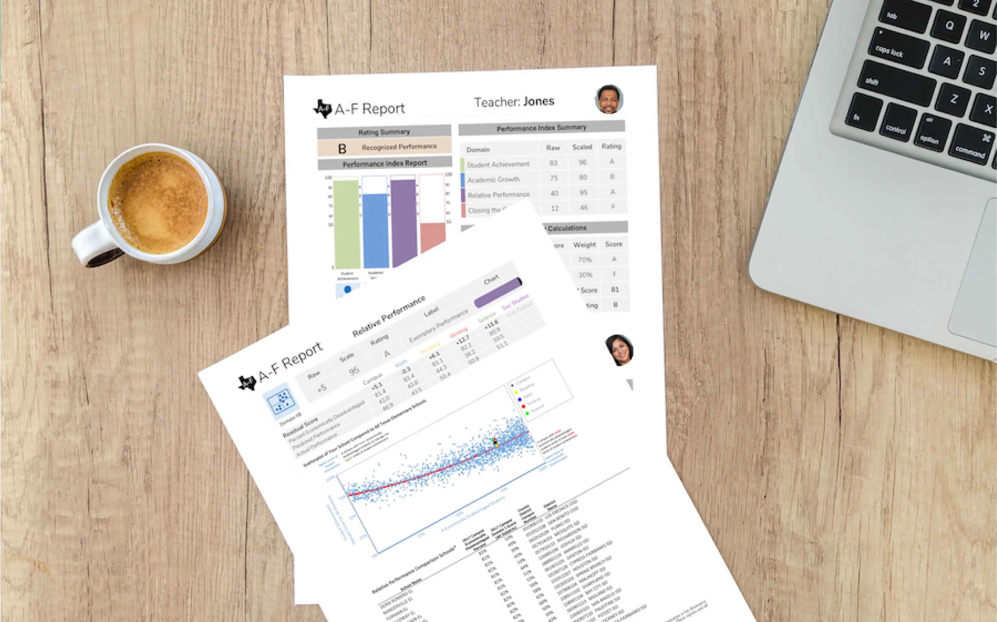 Printed A-F reports with rating summary, domain scores, and a relative performance chart